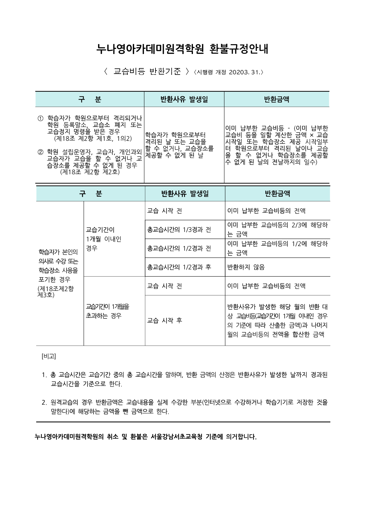 환불안내1